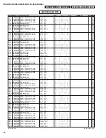 Preview for 75 page of Yamaha MG 166CX-USB Service Manual