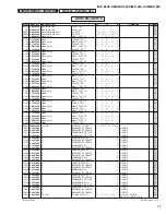 Preview for 76 page of Yamaha MG 166CX-USB Service Manual