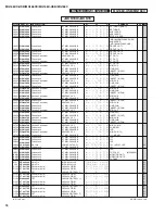 Preview for 77 page of Yamaha MG 166CX-USB Service Manual