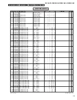 Preview for 78 page of Yamaha MG 166CX-USB Service Manual