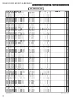 Preview for 79 page of Yamaha MG 166CX-USB Service Manual