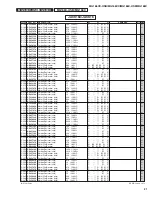 Preview for 80 page of Yamaha MG 166CX-USB Service Manual