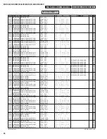 Preview for 85 page of Yamaha MG 166CX-USB Service Manual