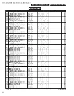 Preview for 87 page of Yamaha MG 166CX-USB Service Manual