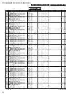 Preview for 89 page of Yamaha MG 166CX-USB Service Manual