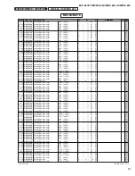 Preview for 96 page of Yamaha MG 166CX-USB Service Manual