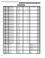 Preview for 99 page of Yamaha MG 166CX-USB Service Manual