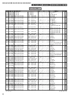 Preview for 101 page of Yamaha MG 166CX-USB Service Manual