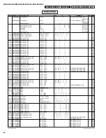 Preview for 103 page of Yamaha MG 166CX-USB Service Manual