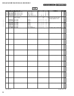 Preview for 105 page of Yamaha MG 166CX-USB Service Manual