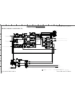 Preview for 121 page of Yamaha MG 166CX-USB Service Manual