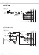 Предварительный просмотр 20 страницы Yamaha MG Series Owner'S Manual