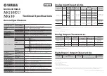 Preview for 1 page of Yamaha MG10 Technical Specifications