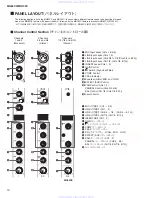 Preview for 10 page of Yamaha MG102C - 10 Input Stereo Mixer Service Manual