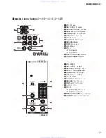 Preview for 11 page of Yamaha MG102C - 10 Input Stereo Mixer Service Manual