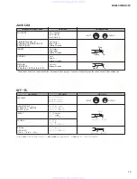 Preview for 13 page of Yamaha MG102C - 10 Input Stereo Mixer Service Manual