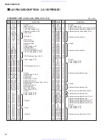 Preview for 20 page of Yamaha MG102C - 10 Input Stereo Mixer Service Manual