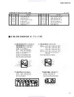 Preview for 21 page of Yamaha MG102C - 10 Input Stereo Mixer Service Manual