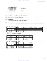 Preview for 33 page of Yamaha MG102C - 10 Input Stereo Mixer Service Manual