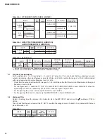 Preview for 34 page of Yamaha MG102C - 10 Input Stereo Mixer Service Manual