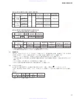 Preview for 41 page of Yamaha MG102C - 10 Input Stereo Mixer Service Manual