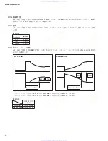 Preview for 44 page of Yamaha MG102C - 10 Input Stereo Mixer Service Manual