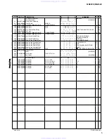 Preview for 50 page of Yamaha MG102C - 10 Input Stereo Mixer Service Manual