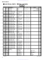 Preview for 51 page of Yamaha MG102C - 10 Input Stereo Mixer Service Manual