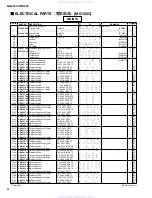 Preview for 65 page of Yamaha MG102C - 10 Input Stereo Mixer Service Manual