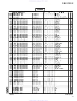 Preview for 76 page of Yamaha MG102C - 10 Input Stereo Mixer Service Manual