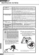 Preview for 15 page of Yamaha MG102Cc Manual De Usuario