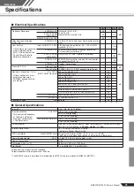 Preview for 16 page of Yamaha MG102Cc Manual De Usuario