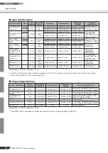 Preview for 17 page of Yamaha MG102Cc Manual De Usuario