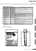 Preview for 18 page of Yamaha MG102Cc Manual De Usuario