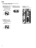 Preview for 26 page of Yamaha MG12/4 Service Manual