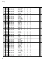 Preview for 64 page of Yamaha MG12/4 Service Manual