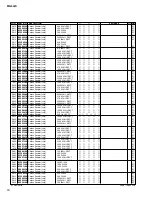 Preview for 66 page of Yamaha MG12/4 Service Manual