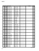 Preview for 70 page of Yamaha MG12/4 Service Manual