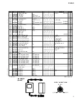 Preview for 76 page of Yamaha MG12/4 Service Manual