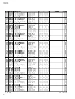 Preview for 81 page of Yamaha MG12/4 Service Manual