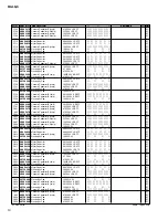 Preview for 83 page of Yamaha MG12/4 Service Manual