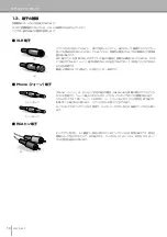 Preview for 10 page of Yamaha MG12/4FX (Japanese) Owner'S Manual