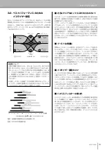 Preview for 13 page of Yamaha MG12/4FX (Japanese) Owner'S Manual