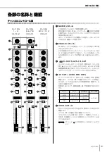 Preview for 19 page of Yamaha MG12/4FX (Japanese) Owner'S Manual