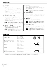 Preview for 24 page of Yamaha MG12/4FX (Japanese) Owner'S Manual