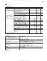 Preview for 5 page of Yamaha MG12/4FX Service Manual