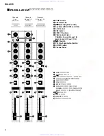 Preview for 8 page of Yamaha MG12/4FX Service Manual