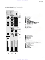 Preview for 9 page of Yamaha MG12/4FX Service Manual