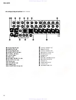 Preview for 10 page of Yamaha MG12/4FX Service Manual