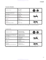 Preview for 11 page of Yamaha MG12/4FX Service Manual